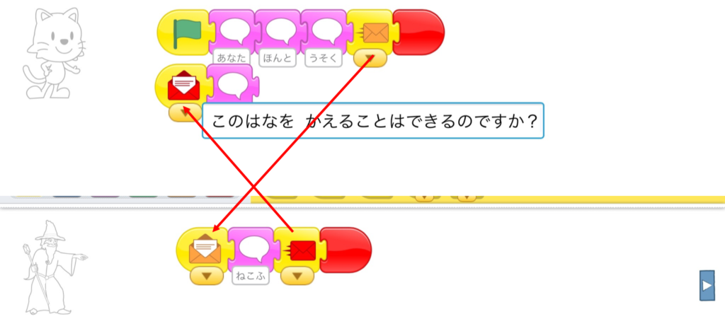 ネコと魔法使いの会話