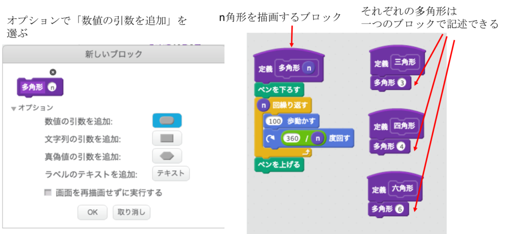 多角形を１ブロックに