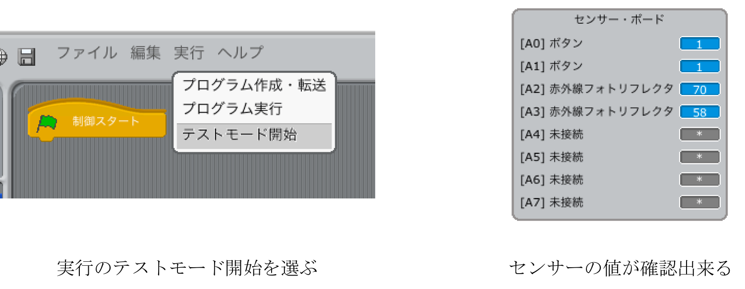 スクラッチで始めるロボットプログラミング ライントレースやってみよう 株式会社タイムレスエデュケーション