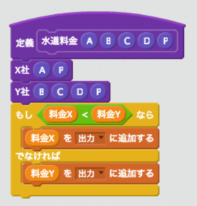 水道料金を求める