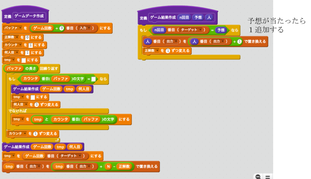 ゲームの得点計算