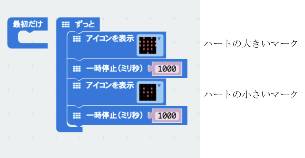 ハートでチカチカ