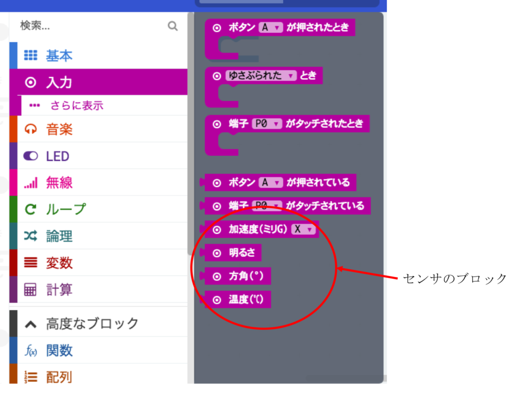 センサのブロック