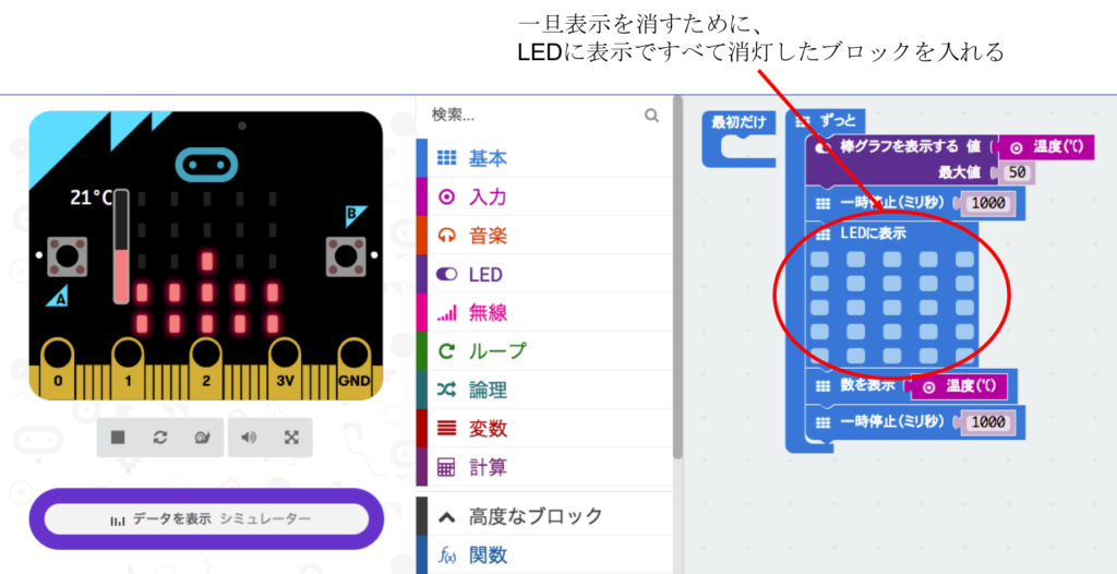 数字を表示