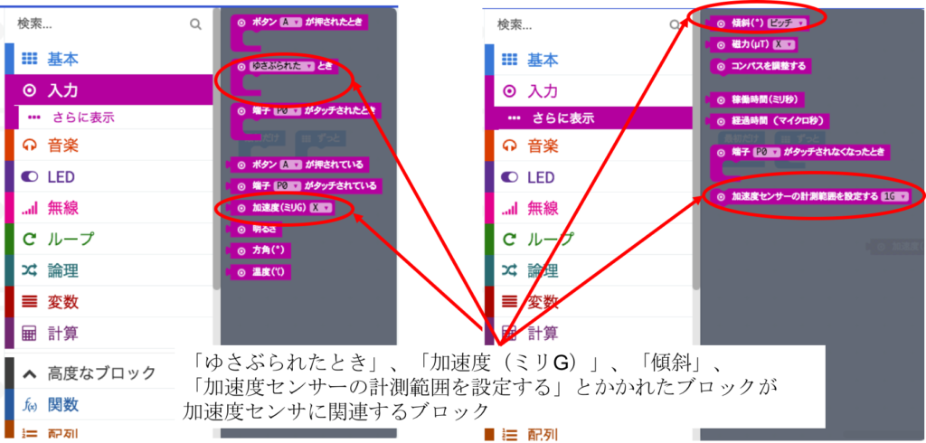 マイクロビットの加速度センサ用の命令