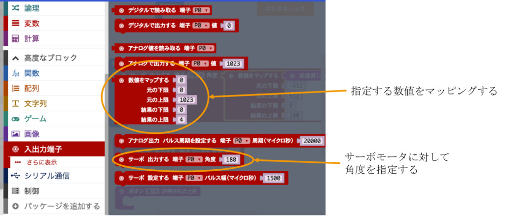 サーボモータ用の命令