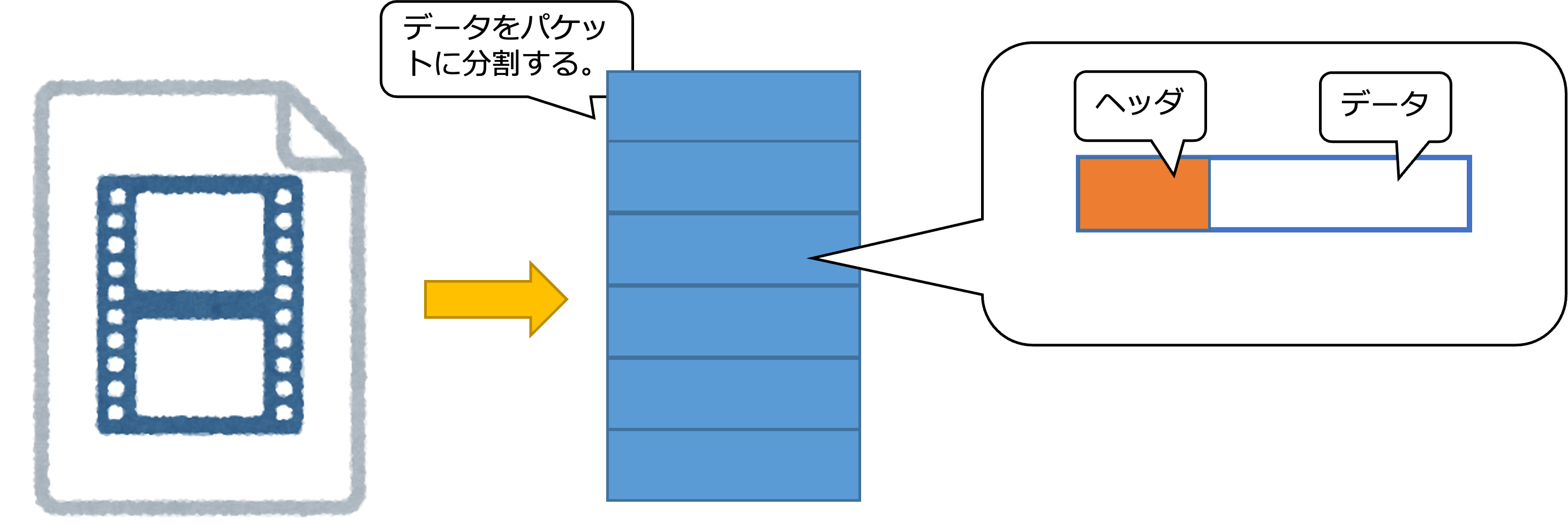 タイムレスエデュケーション